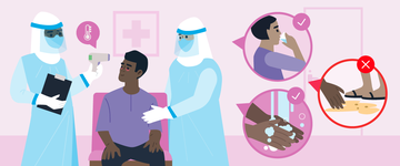 Recovery health facility