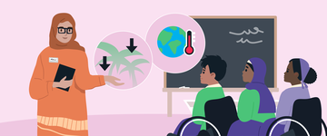 Children with disabilities learning about climate change