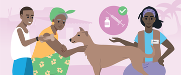 Vaccinated Dog, Happy Community