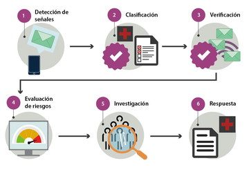 tile_1_CBS_Workflow_v3SP.png